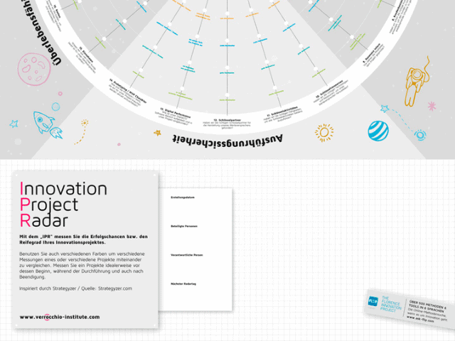 InnovationProjectRadar-Tag1