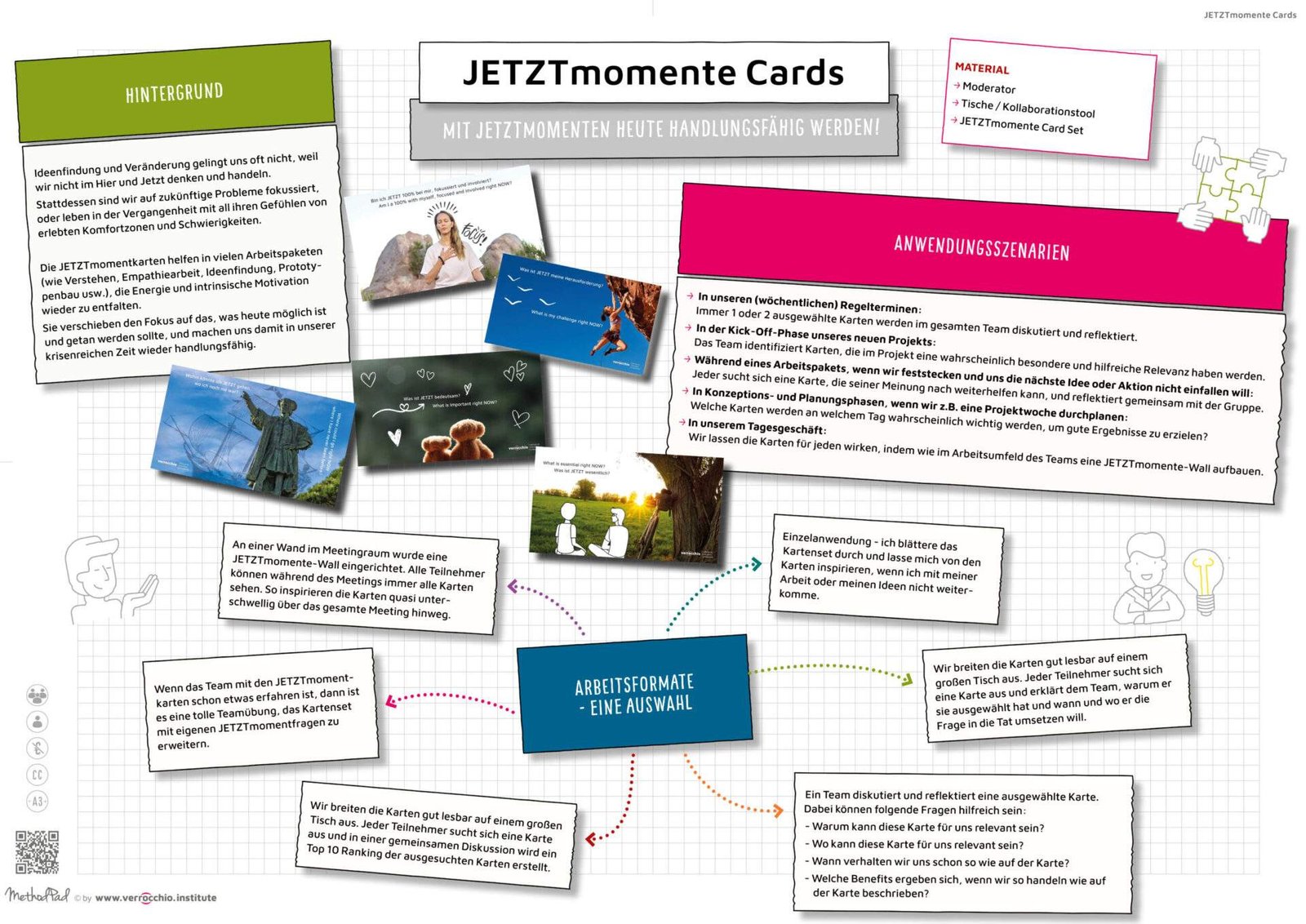 DE - MethodPad - JETZTmoment Cards - LEARN - DIN A3 - verrocchio